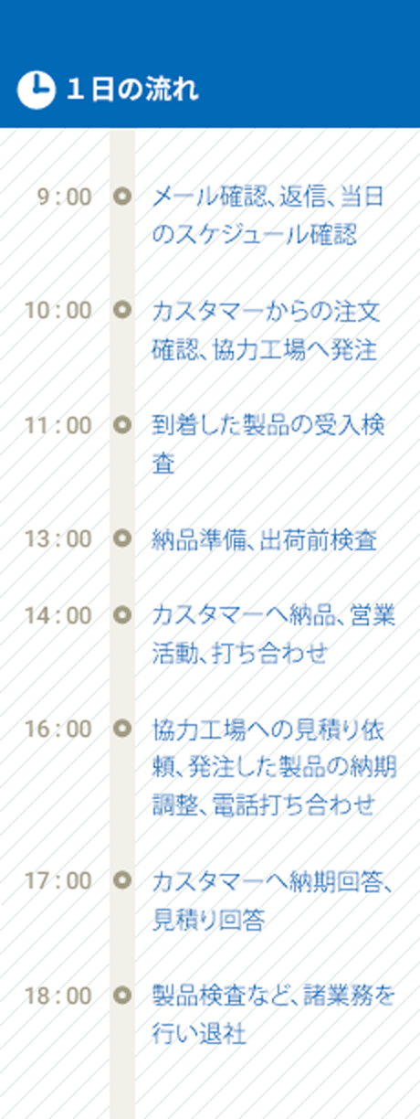 1日の流れ