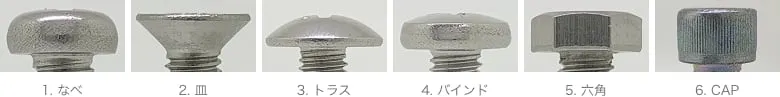 1.なべ／2.皿／3.トラス／4.バインド／5.六角／6.CAPの写真