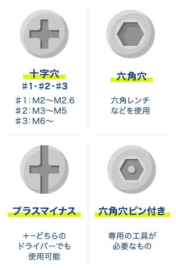 十字穴／六角穴／プラスマイナス／六角穴ピン付き