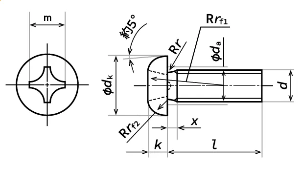 JIS B1111 なべ頭
