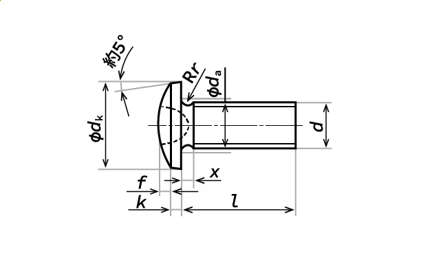 JIS B1111 バインド