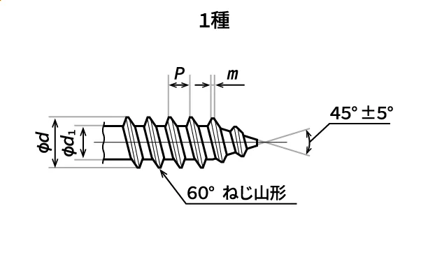 JIS B1122 タッピンねじ1種