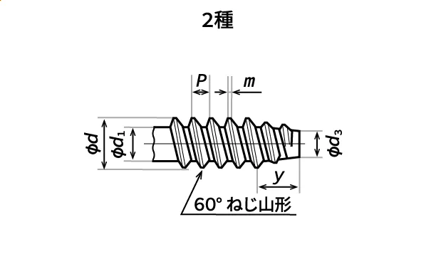JIS B1122 タッピンねじ2種