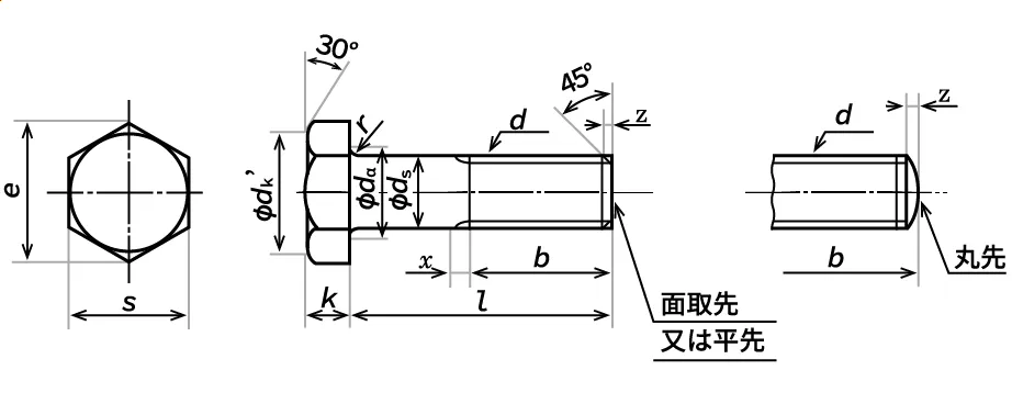 JIS B1180 六角ボルト